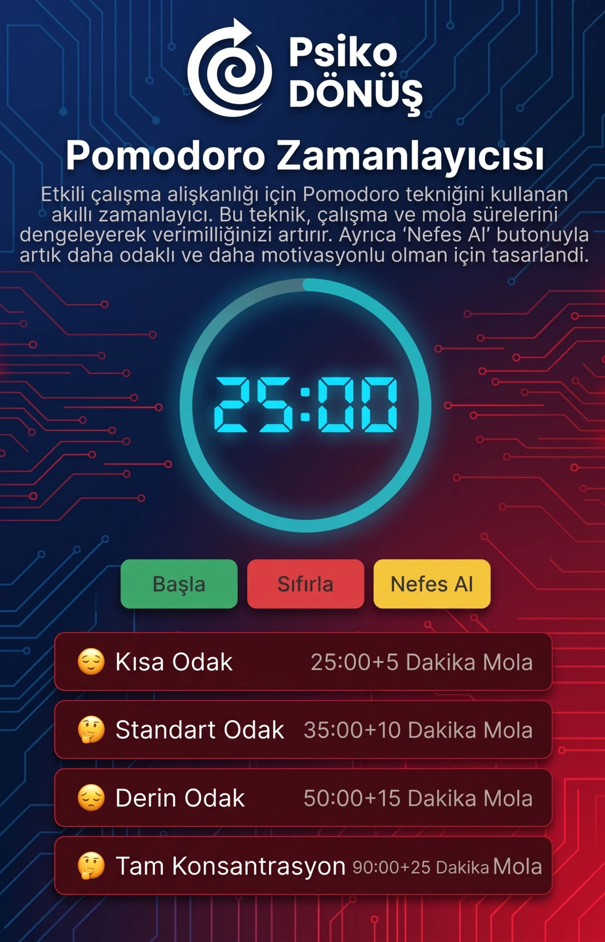Pomodoro Zamanlayıcı