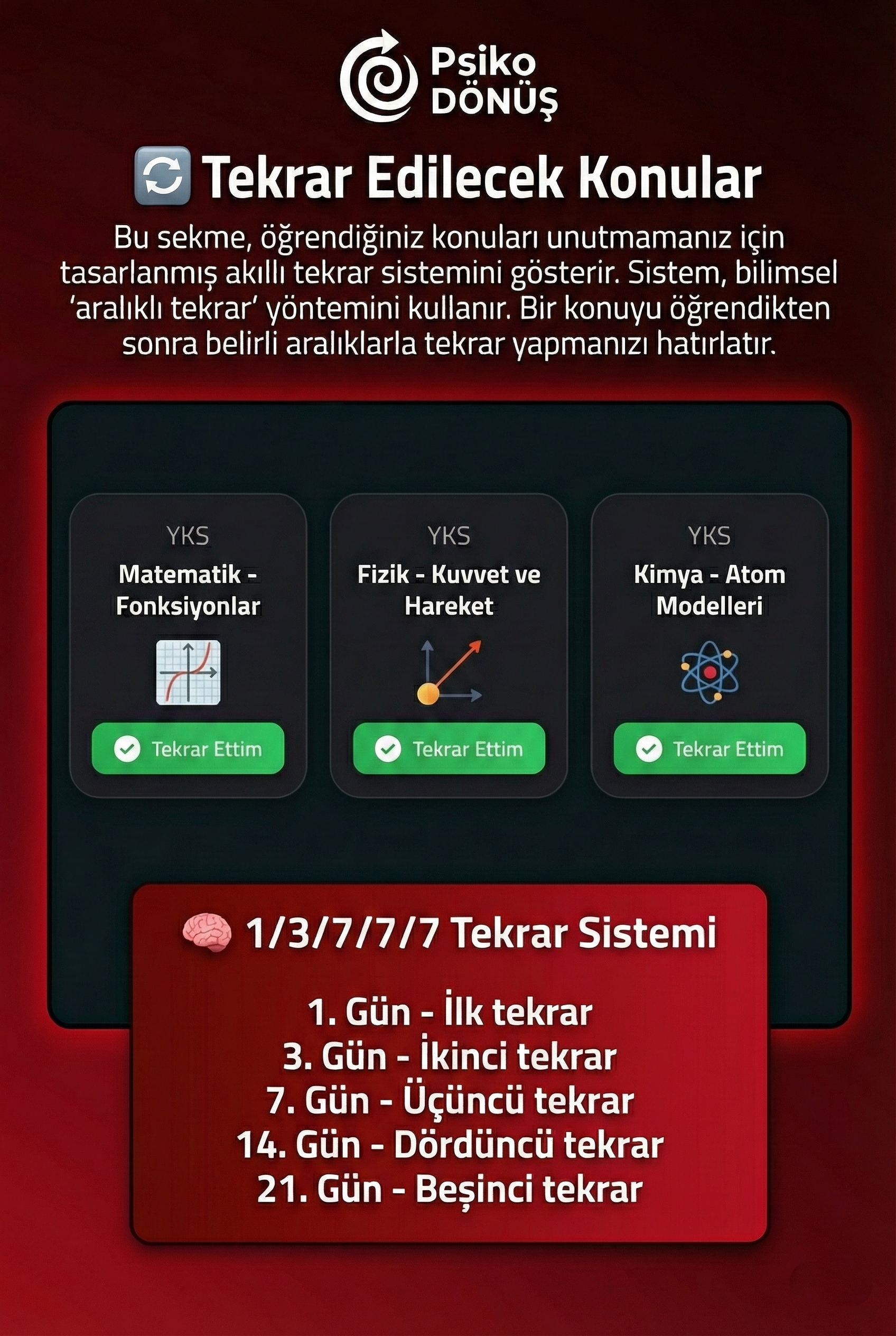 Tekrar Edilecek Konular