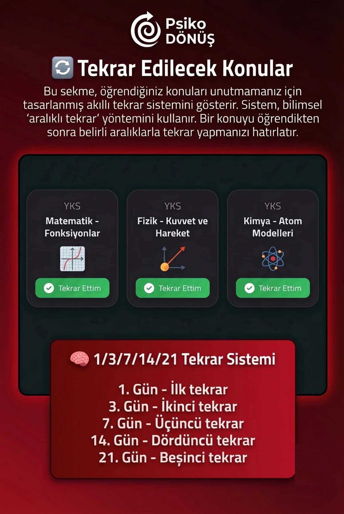 Tekrar Edilecek Konular